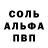 Alpha PVP крисы CK TartanD9mon